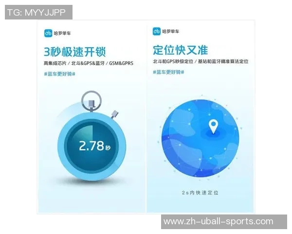 哈罗vs传统出行方式的全面对比与未来出行趋势分析